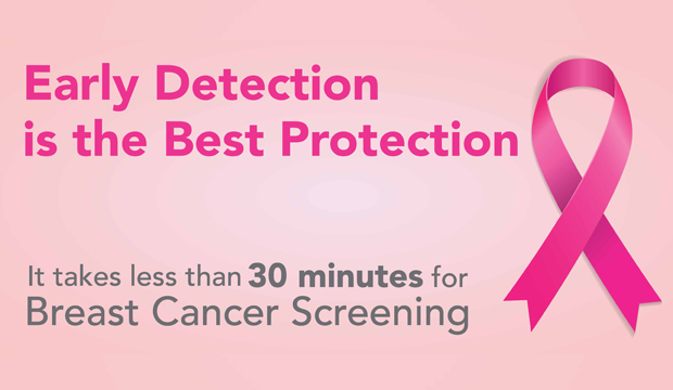 Durdans-Hospital-Breast-Cancer-Screening The Growing Threat: Breast Cancer in Sri Lankan Women