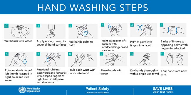 hand wash articlephoto-01 Join the Fight Against Infections on World Hand Hygiene Day | Durdans Hospital