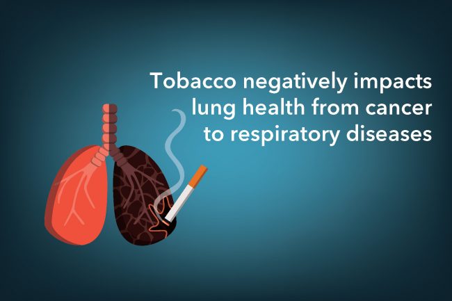 Leading Care for Tobacco-Related Health Issues | Durdans Hospital