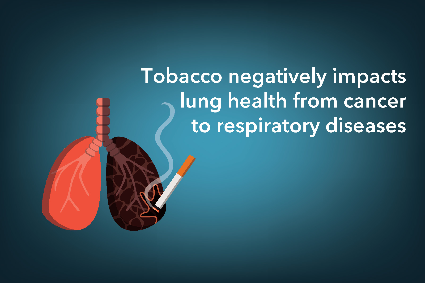 Leading Care for Tobacco-Related Health Issues | Durdans Hospital
