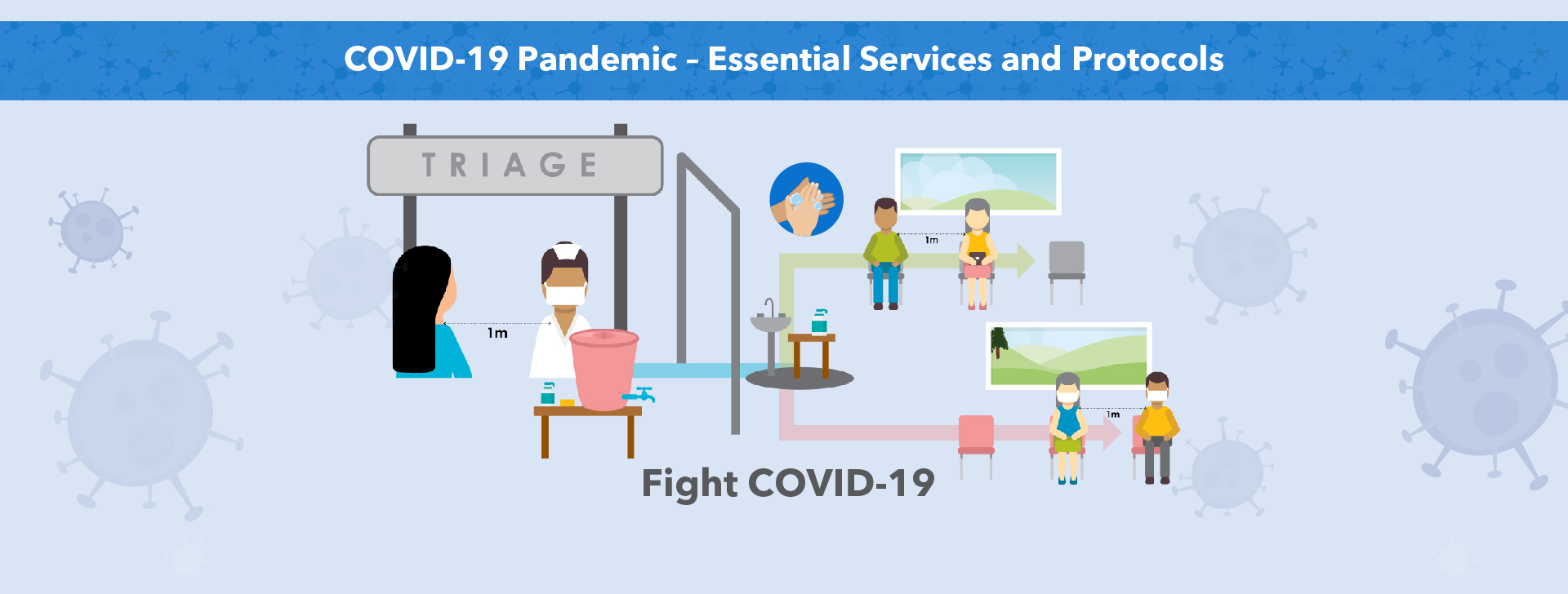 Understanding the New Coronavirus Outbreak